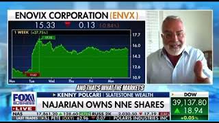 Fox Business Network covers NANO Nuclear Energy NASDAQ NNE [upl. by Norha]