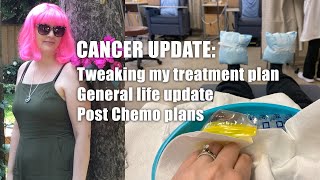 Taxotere Chemo 2 Hair growing back  Cancer Update [upl. by Adnical142]