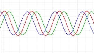 Interference of waves animation Simulation of constructive and destructive waves interference [upl. by Thacher]