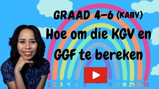 Alles wat jy moet weet oor Veelvoude en Faktore 2020  KABV  Graad 46 Wiskunde [upl. by Meid]