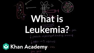 What is leukemia  Hematologic System Diseases  NCLEXRN  Khan Academy [upl. by Arten]