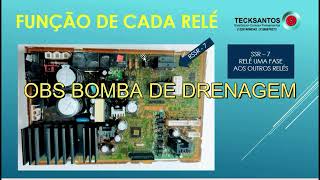 FUNÇÃO DE CADA RELÉ DA PLACA SAMSUNG WD 106 [upl. by Sherrie249]