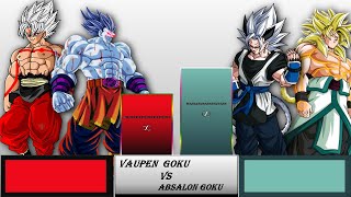 Vaupen Goku Vs Absalon Goku Power Level [upl. by Fernandes367]