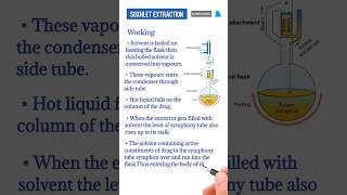 Soxhlet Extraction  Extraction Methods  Medi Queries🎓 [upl. by Akyeluz]