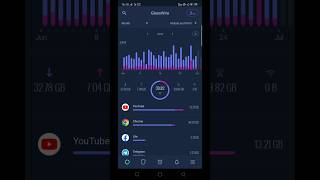 GlassWire Android Version android apk dataanalytics apkandroid [upl. by Haidedej]