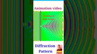 Diffraction pattern of light wave optics  explanation of Diffraction [upl. by Edrick]