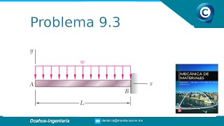 DEFLEXIÓN DE VIGAS  ECUACIÓN DE CURVA ELÁSTICA  MECÁNICA DE MATERIALES  BEER  EJERCICIO 93 [upl. by Bryant]