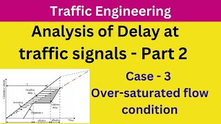 Analysis of delay at signal control intersections Part 2 Oversaturated flow condition [upl. by Goetz]