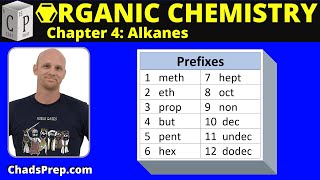 41a Nomenclature of Alkanes [upl. by Saqaw]