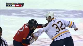 John Scott vs George Parros fight  Feb 28 2013 [upl. by Anitac]