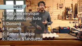 Choisir le MEILLEUR assemblage pour fabriquer un plan de travail en bois [upl. by Salangi]