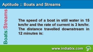 The speed of a boat in still water in 15 kmhr  Boats and Streams  Aptitude  IndiaBIX [upl. by Macmahon]