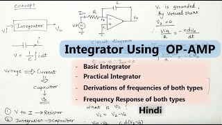 INTEGRATOR USING OPAMP  Basic and Practical Integrator  Electronics Subjectified [upl. by Ytram]