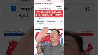 PRESIDENT NIXON ELECTION HISTORY history usa president election election2024 nixon america [upl. by Sama]