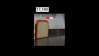 Proving Bread Can get 20K Subs [upl. by Emanuela]