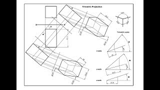 Trimetric projection and trimetric scale [upl. by Irtimid242]