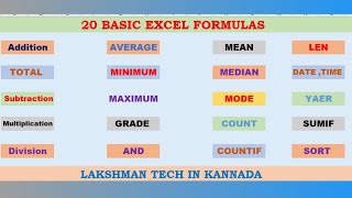 Excel FormulasMost important Ms Excel Formulas Basic Excel formulas [upl. by Nisse389]