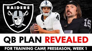 Raiders QB Plan REVEALED For Aidan O’Connell amp Gardner Minshew At Training Camp Preseason amp Week 1 [upl. by Henebry]