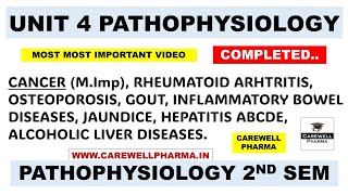 Unit 4 Pathophysiology complete  Cancer  Rheumatoid arthritis  Hepatitis  Gout  Carewell [upl. by Niamert]