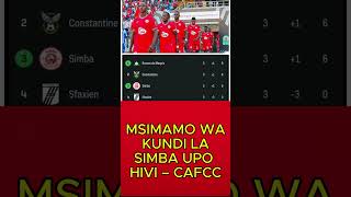 CAF Confederation Cup Group A StandingsSimbaSC cafconfederationcup [upl. by Arihsan]