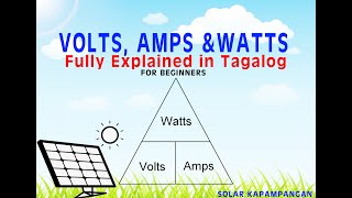 Volts Amps and Watts Explained in Tagalog also their application and computation in solar power [upl. by Waverly]