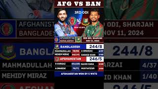 3rd ODI  AFG vs BAN  Gurbazs Century Leads Afghanistan to Victory Over Bangladesh [upl. by Negris907]