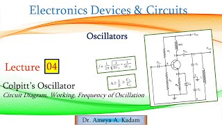 Oscillator 04 Colpitts Oscillator Circuit Diagram Working Frequency of Oscillations [upl. by Swinton]