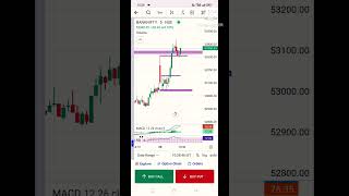 BIG SETUP IN BANKNIFTY TRADING FOR BEGINNERS trading SHORTS [upl. by Ecnerret]