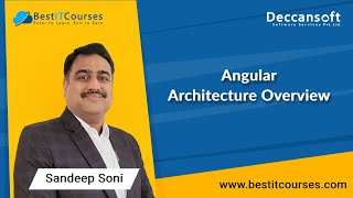 Angular  Architecture Overview [upl. by Ahseikan]