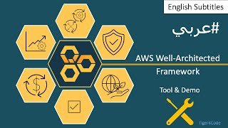 Well Architected Framework Explained  Well Architected Framework Tool  AWS Best Practices [upl. by Miza]