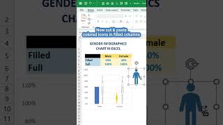 Create Gender Infographic Chart in Excel exceltips exceltutorial productivity [upl. by Auqined]