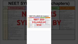 Neet syllabus 2025 by ntapdf link in comment nta neetexam viralvideo [upl. by Anitnauq]