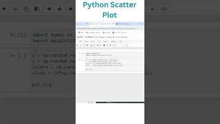 Python Scatter Plot python matplotlib graph [upl. by Horst]