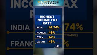 No More Income Tax in Argentina  Vantage with Palki Sharma  Subscribe to Firstpost [upl. by Abagail]