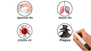 The Deadliest Pandemics Explained [upl. by Sanoy741]