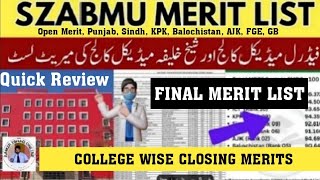 SZABMU Final Merit Lists 202324  College Wise Closing Merits  Quick Review [upl. by Atnamas250]