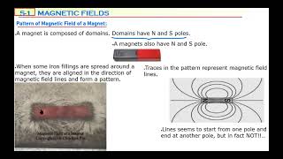 Magnetic Fields  Magnetic Forces  Zoom Revision 2020 [upl. by Duma]