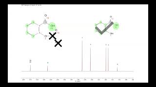 1Hamp 13C NMR of Nbenzylideneaniline aspirin dibenzalacetone and binol [upl. by Corrianne254]