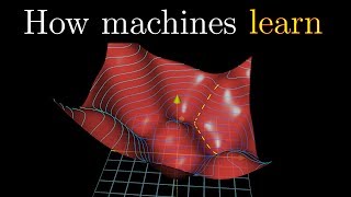 Gradient descent how neural networks learn  Chapter 2 Deep learning [upl. by Laszlo103]