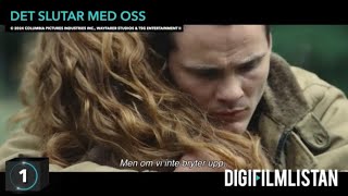 SVERIGES OFFICIELLA DIGITALA FILMTOPPLISTA 6  12 NOVEMBER 2024 [upl. by Suhcnip78]