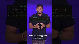 CMD vs Entry Point  Docker Container Creation  Devops Training in Telugu DevOpsAndCloudWithSiva [upl. by Medora]