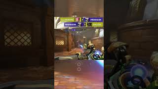 Overwatch in 120fps looks too clean overwatch overwatch2 [upl. by Sower]