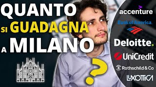 STIPENDIO a MILANO per un LAUREATO ANALISTA in ECONOMIA e FINANZA [upl. by Eiggam351]