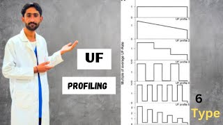 Uf profiling Ultrafiltration Uf profiling in dialysis [upl. by Pretrice]