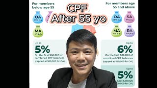 CPF after 55 [upl. by Jc810]