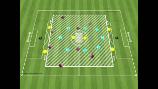 8v86 Attacking Build Up Play [upl. by Brigitte]