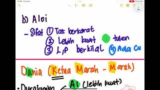 Cara dan formula mudah hafal KIMIA BAB 81  ALOI DAN KEPENTINGANNYA buku teks ms 258 KSSM [upl. by Ahsirhcal]