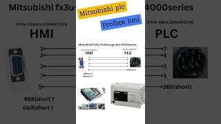 HMI Proface amp PLC Mitsubishi Fx Connection  mitsubishi plc to hmi communication cable diagram [upl. by Oicangi]