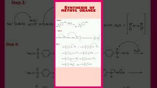 Synthesis of methyl orange  Mechanism of methyl orange shorts [upl. by Benedetta]