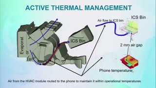 General Motors and MathEnabled Automotive Innovations  MATLAB and Simulink [upl. by Elonore]